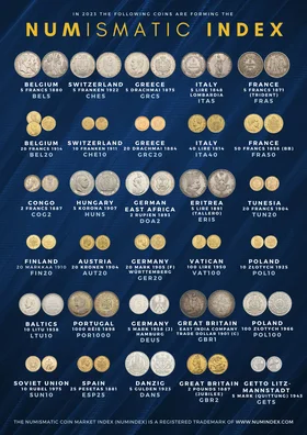 Numismatic Index